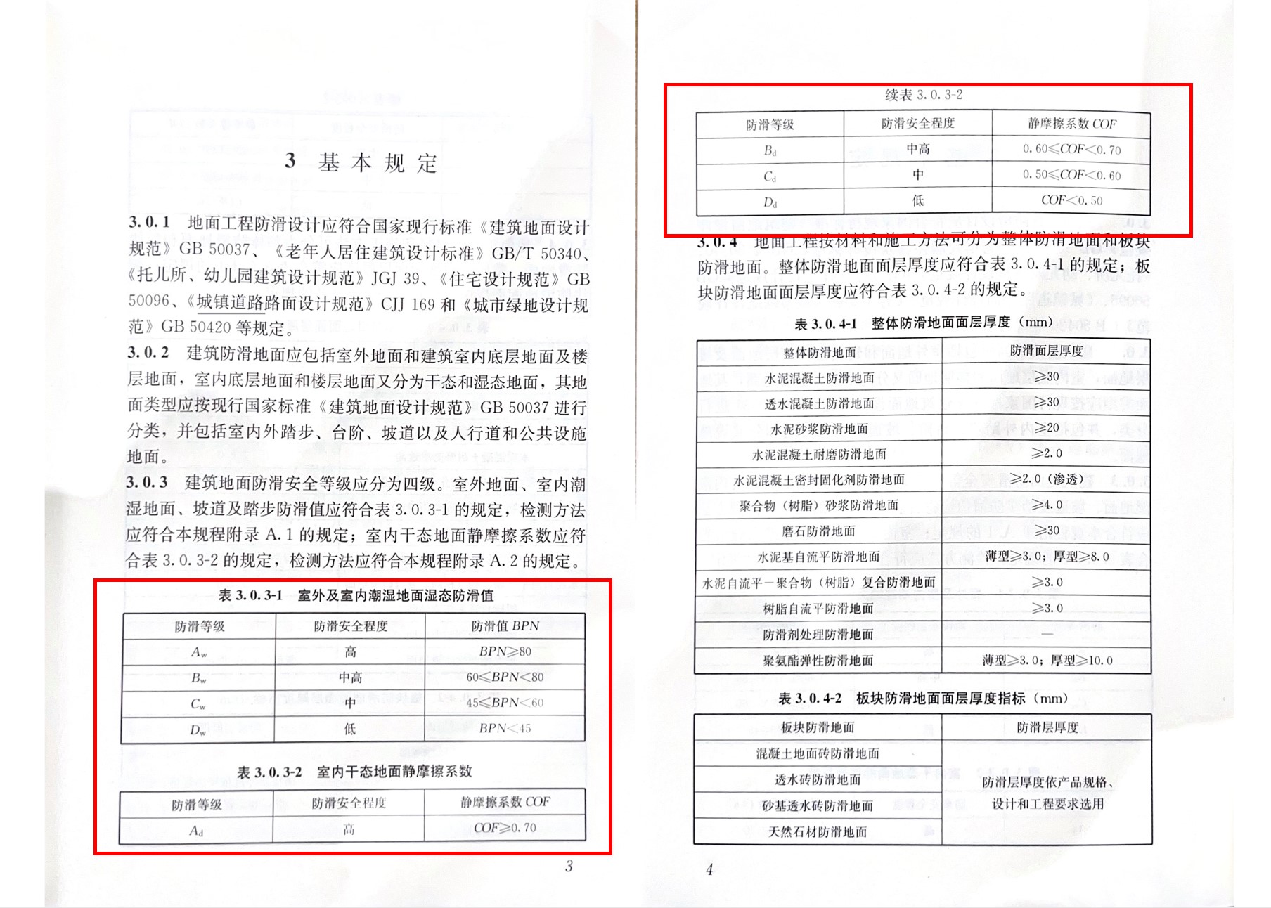 解讀《建筑地面工程防滑技術(shù)規(guī)程》中對防滑劑的要求及意義