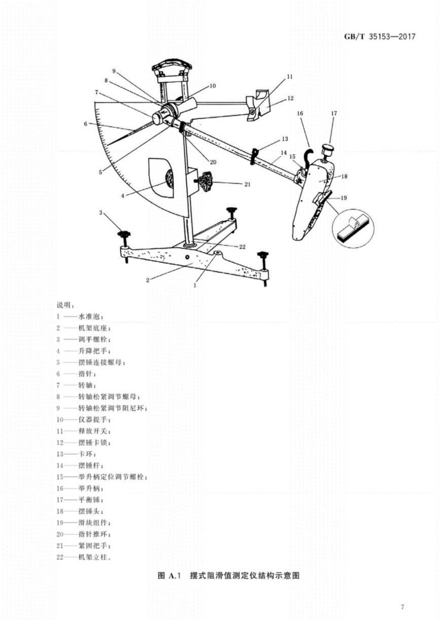地面防滑測試設(shè)備大揭秘！干防滑，這些問題你都懂嗎？
