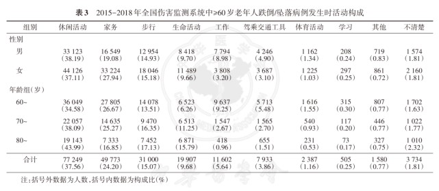 最高補貼5000元！北京出臺新政策支持居家適老化改造，防滑行業(yè)迎來“安全熱潮”