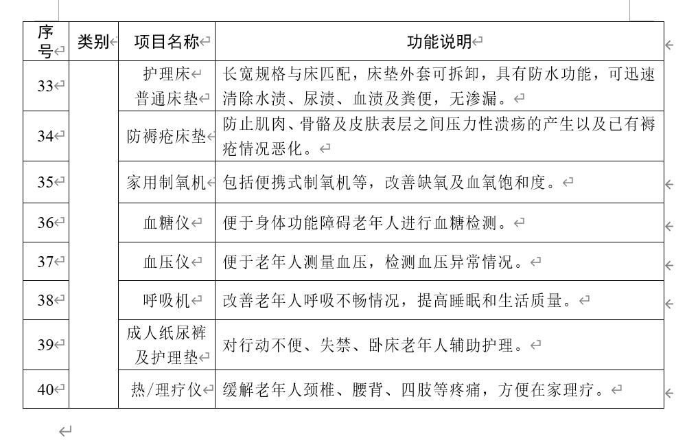 最高補貼5000元！北京出臺新政策支持居家適老化改造，防滑行業(yè)迎來“安全熱潮”