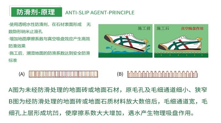 深圳市居家適老化改造緊隨其后！世卿防滑帶頭響應，防滑項目備受矚目！