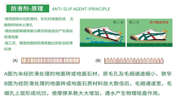 地面防滑類知識(shí)小科普:上海世卿防滑防護(hù) 地面防滑類知識(shí)小科普:上海世卿防滑防護(hù)